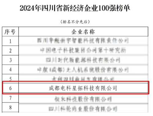 1737552749380909.jpg 电科leyu荣膺“2024年四川省新经济企业”100强榜单.jpg